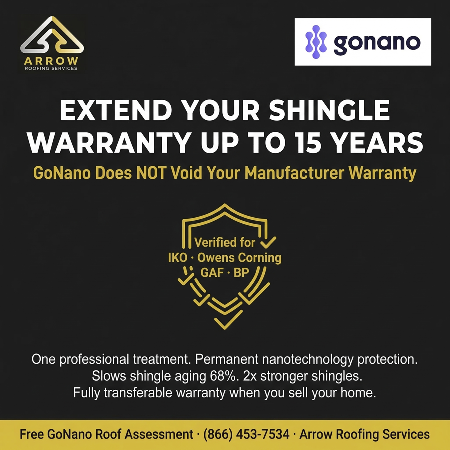 GoNano Warranty